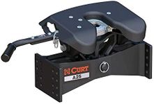 CURT 16580 Black E16 5th Wheel Slider Hitch for Chevrolet, GMC Puck System, Short Bed Trucks, 16,000 lbs.