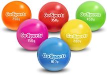 GoSports Plyometric Weighted Balls 