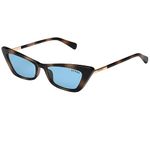 GUESS Solid Cat-Eye Women Non-Polarized Cat Eye Sunglasses -(Gu8229 53V 53 S |53| Blue Color Lens)