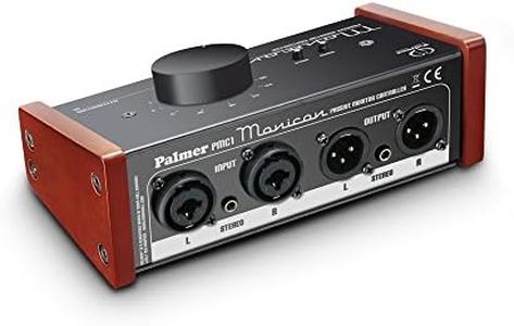 Palmer MONICON® - Controller monitor passivo