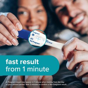 Clearblue Pregnancy Test Kit – 2-Pack, Early Detection