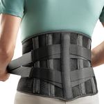 GINTRON Back Brace for Lower Back Pain Relief, Breathable Lumbar Support Back Belt with Soft Removable Lumbar Pad for Men Women, Medical Grade Anti-skid Lower Back Support Belt for Herniated Disc, Sciatica, Heavy Lifting