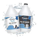 Crystal Clear Bar Table Top Epoxy Resin Coating For Wood Tabletop - 2 Gallon Kit