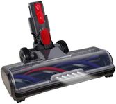 ZEYXINH Head Replacement Compatible