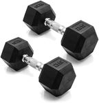 CAP Barbell 25 LB Pair Coated Hex D