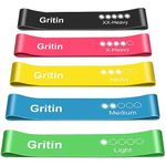 Gritin Resistance Bands, [Set of 5] Skin-Friendly Resistance Fitness Exercise Loop Bands with 5 Different Resistance Levels - Carrying Case Included - Ideal for Home, Gym, Yoga, Training