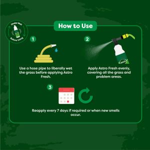 Envii Astro Fresh Artificial Grass Cleaner – Dog Urine & Odour Remover, 1L