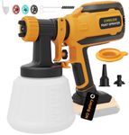 Cordless Paint Sprayer for Dewalt 2