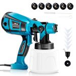 UINCLU Paint Sprayer, 750W Spray Gun with 1400ML Container, 6 Brass Nozzles and 3 Patterns, Spray Smooth, Easy to Clean, Idea for Furniture, Cabinets, Fence, Walls, Door, Garden Chairs ect (Upgraded)