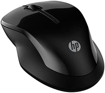 HP 250 Rat