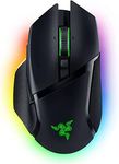 Razer Basi