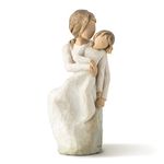 Demdaco DD27270 Willow Tree Mother and Daughter Figurine