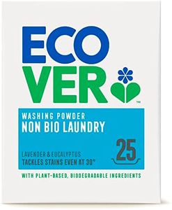 Ecover Con