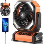 Camping Fan with Light - 20000mAh Rechargeable Battery Fan, 112Hrs Max Run Time, 9 Speeds, Digital Display, Timer, Auto Oscillation, 270° Pivot & Hook for Camping, Power Outage, Hurricane