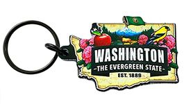 State Keychain