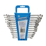 Combination Wrench Sets