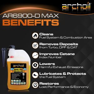 Archoil AR6900-D Max Diesel Additive Concentrate 5L – Injector & DPF Cleaner