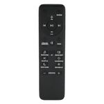 Speakers Remote Controls