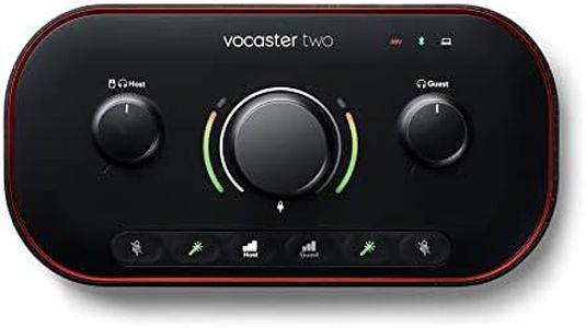 Focusrite 