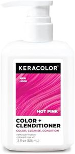 KERACOLOR