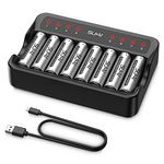 Rechargeable AA Batteries with Charger, SUKAI 8 Pack of 2800mAh High Capacity Low Self Discharge Ni-MH Double A Batteries with Smart 8 Bay AA AAA Battery Charger (USB or Type-C Fast Charging)