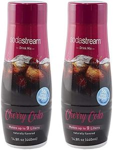 SodaStream