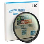 JJC Professional 40.5mm Circular Polarizer Polarizing Filter HD 18-Layer CPL Filter for Sony ZV-E10 II ZVE10 A7C A7CII ZV-E1 ZV-1F A6400 A6300 A6100 A6000 with E 16-50mm Lens or FE 28-60mm Kit Lens