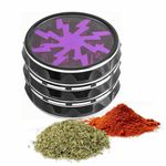 Grinder For Weed Raw