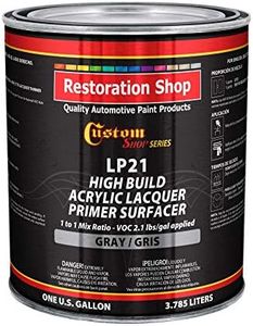 Custom Shop Premium High Build Gray Acrylic Lacquer Primer Surfacer, 1 Gallon - Fast Filling, Drying, Easy Sanding, Excellent Adhesion, Apply Over Metal Steel, Body Filler Putty Automotive Industrial