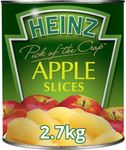 Heinz Appl