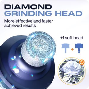 PETPROVED Dog Nail Grinder – Quiet Electric Pet Nail Trimmer