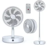 Marchpower 12" Standing Oscillating Fan for Bedroom, Adjustable Height 8 Speed Foldable Pedestal Fans with Remote, 10800mAh Rechargeble Portable Quiet Fan with Digital Display for Travel Home Office