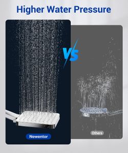 Newentor High Pressure Shower Head – Adjustable Water Saving