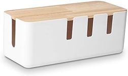 Cable Management Box by Baskiss, 12