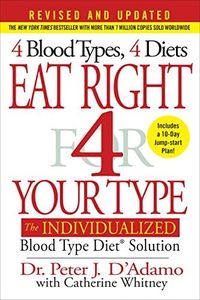 Eat Right 