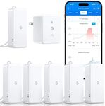 GoveeLife 2.0 WiFi Hygrometer Therm