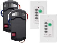 Humpptom Universal Ceiling Fan Remo