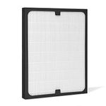 TROO® SmokeBloc Air Purifier Filter Compatible with Bleuair AirPurifier 200/300 Series (Integrated Particle+Carbon+Active Carbon Filter) (Bleuair Air Purifier Home Filter Replacement)