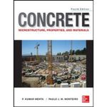 CONCRETE MICROSTRUCTURE PROPERTIES