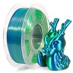 Pla Filament 1.75mm, Dual Color Filament 3D Printer Filament, Silk PLA Coextruded Filament, Shiny Silk PLA Blue and Green, 3D Printing Filament Magic pla,1 kg/Spool