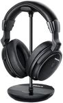 SIMOLIO Wireless Headphones for TV Watching with Charging Dock, TV Headphones w/Dialogue Clarity & Balance & Tone Control, by-Pass, Spare Battery, 100ft Long Range No Audio Delay