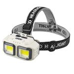 Linist Ultra Bright Waterproof CREE LED Rechargeable Headlamp – Weatherproof Head Torch,USB Charging, Power Display, and Adjustable Spotlight for Camping, Cycling, Hiking, Caving, and Hunting