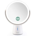 Auxmir LED Lighted Magnifying Makeup Mirror Double Sided 1X/ 10X Magnification, 2500mAh Rechargeable Vanity Mirror with Stand Touch Dimmable Adjustable Brightness, 360° Rotation Tabletop Desk Bathroom