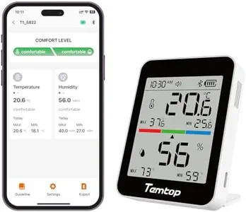 Temtop Humidity Meter T1, Indoor Thermometer for Room Temperature, Bluetooth Hygrometer with Notification Alerts, Data Export, Digital Temperature Gauge for Home, Office, Garage, Baby Nursery