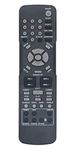 Replaced Remote fit for RCA Surrond Sound Home Theater System RT2781BE RT2781 RT2781HB