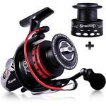 Freshwater Reels