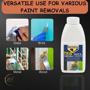 TX10 Paint Remover Bundle – Multi-Surface Stripping Kit