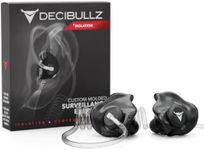 Decibullz Custom Molded Security Ra