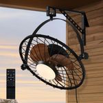 Siljoy 21 Inch Wall Mount Fan, Gara