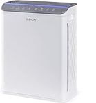 Air Purifiers for Home Large Room U